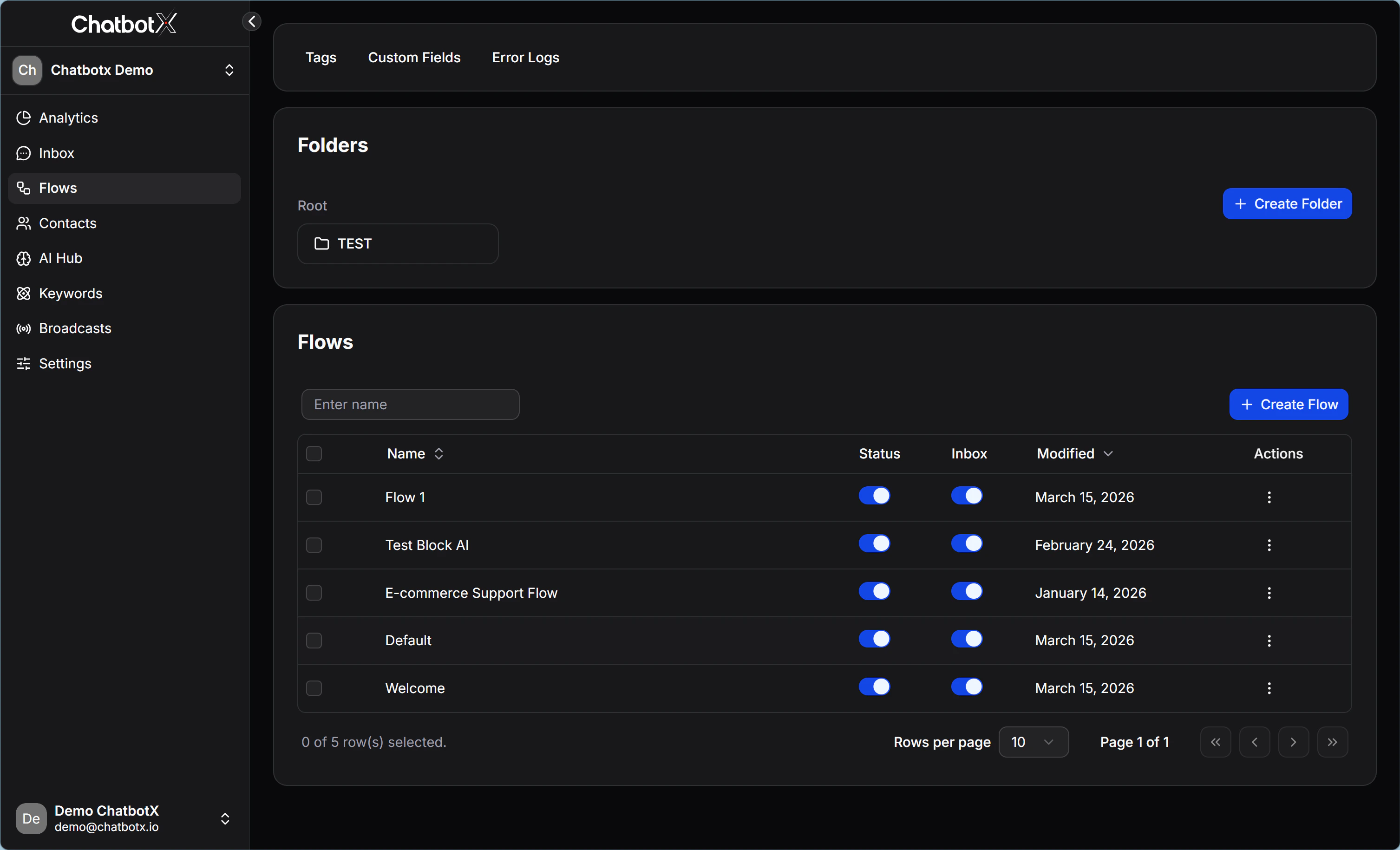 flows_manager_dashboard_interface