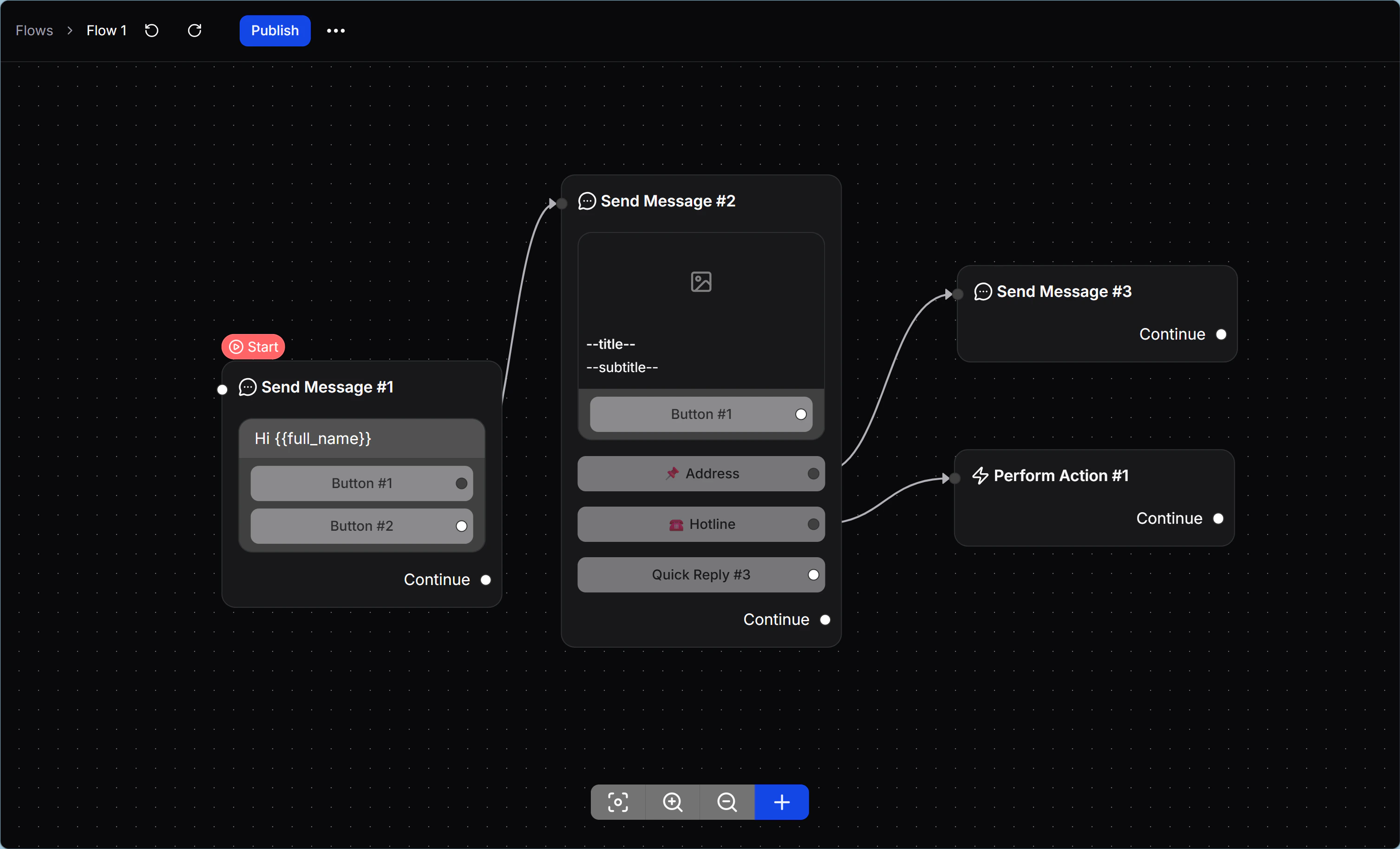 flow_builder_interface_overview