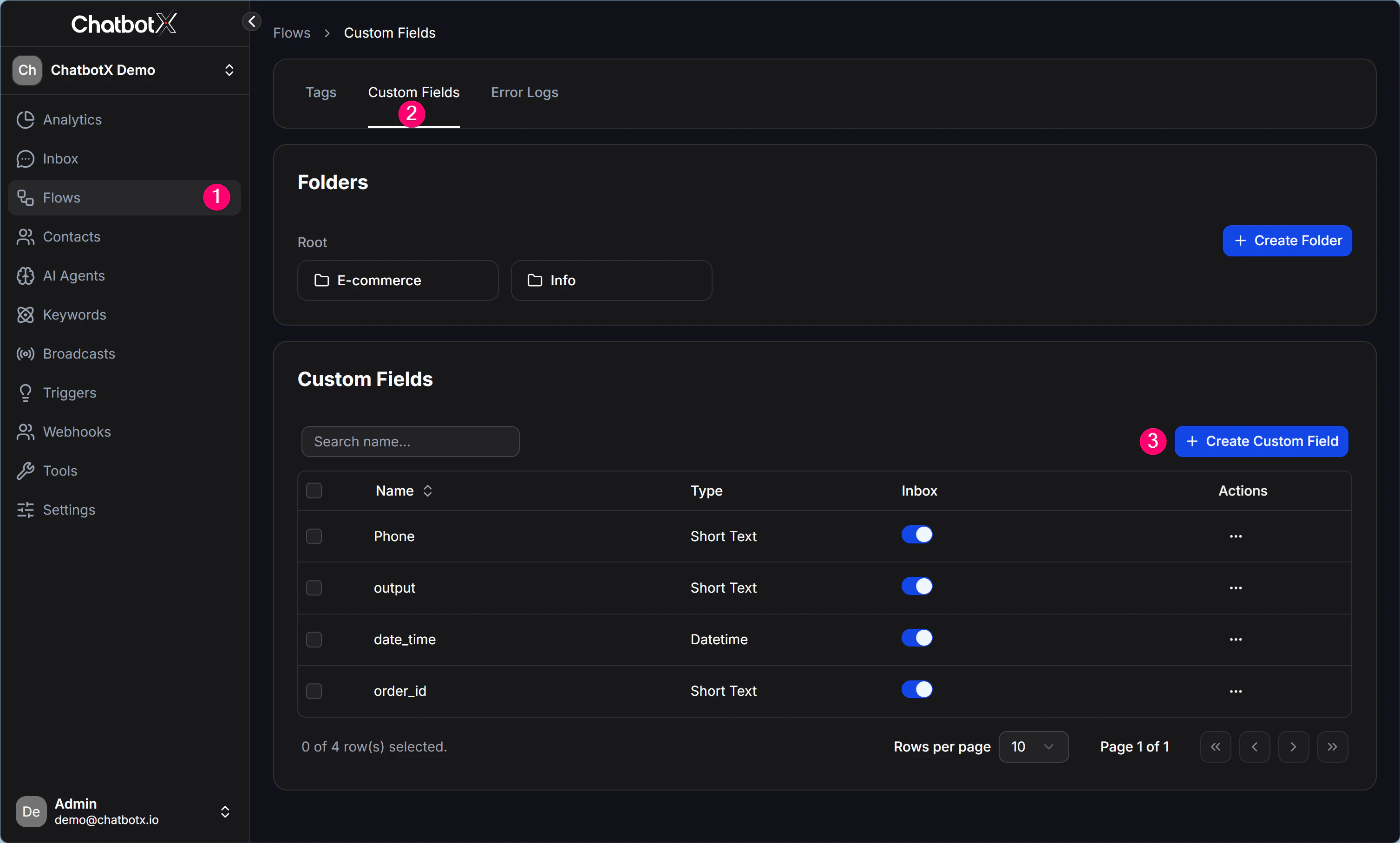 flows_custom_fields_dashboard