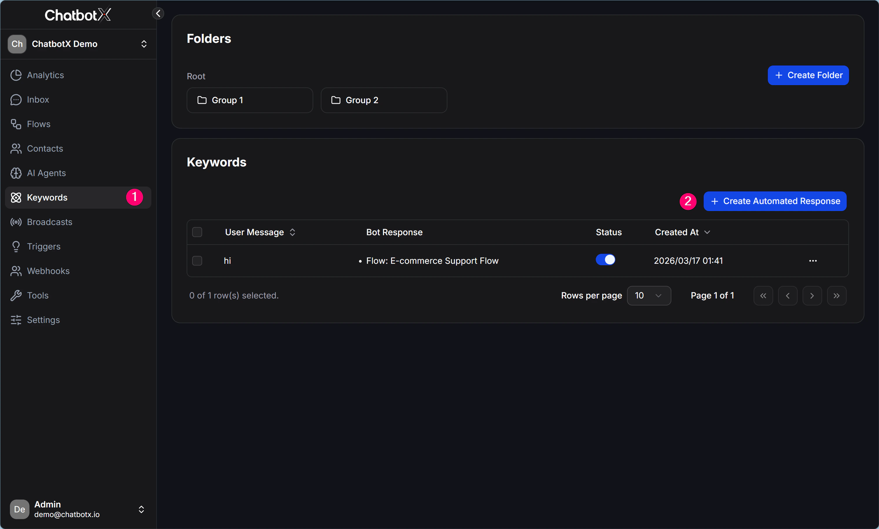 keywords_manager_dashboard_view