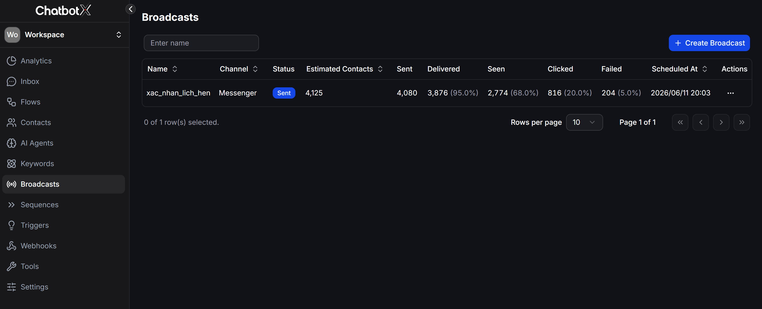 Broadcasts Dashboard
