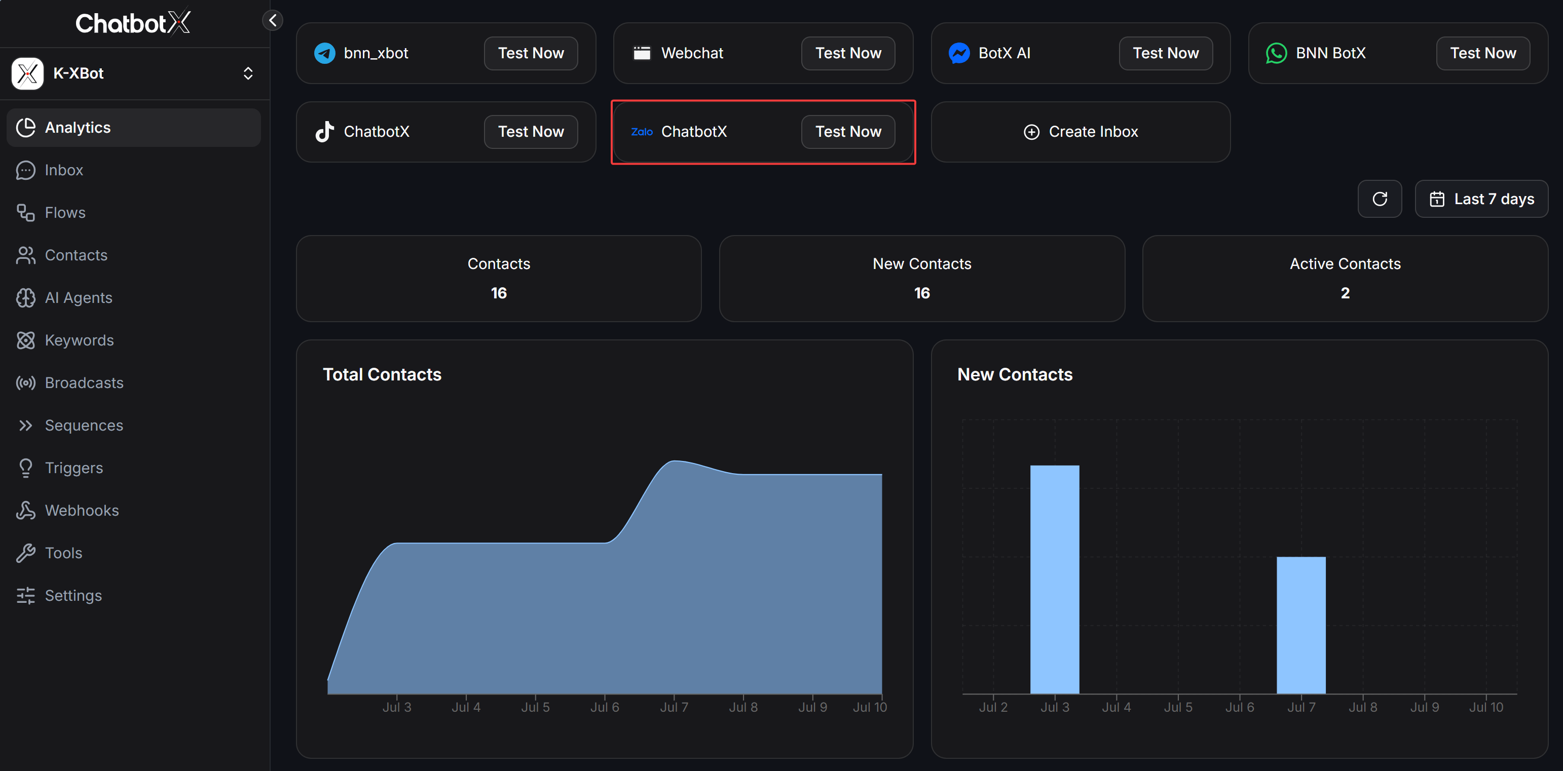Connect Zalo Dashboard Check