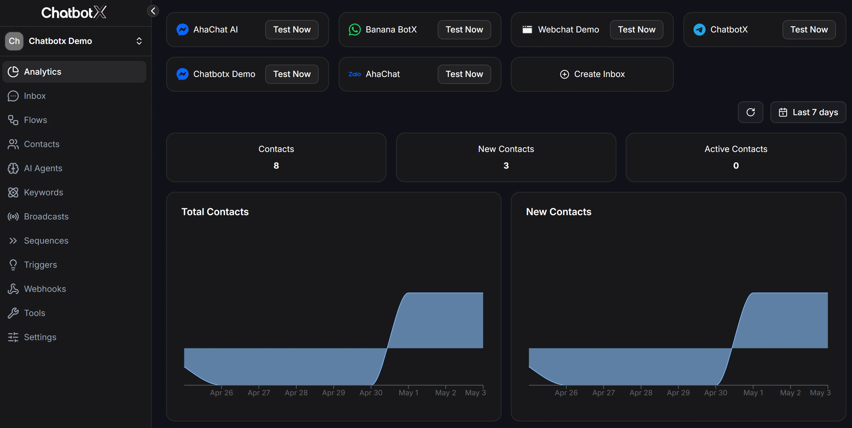 chatbotx_dashboard_whatsapp_channel_management_interface