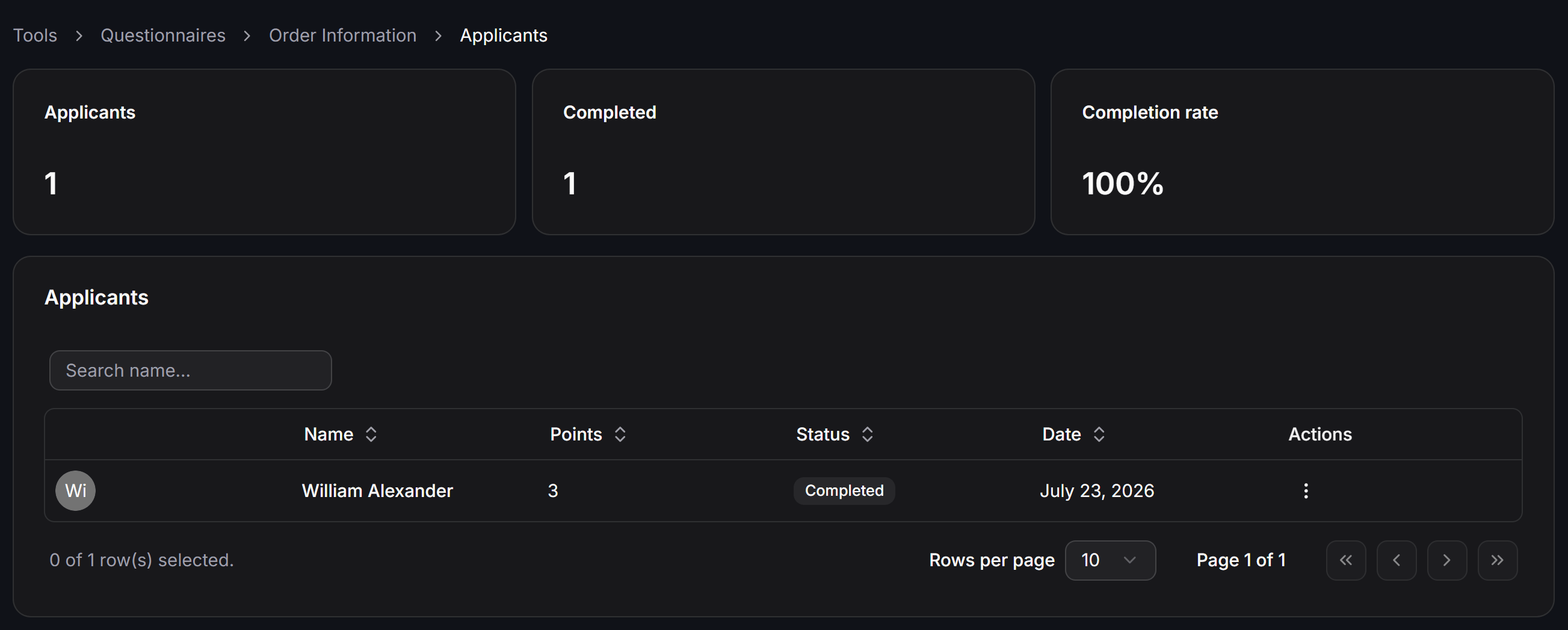 Questionnaire Applicants Overview