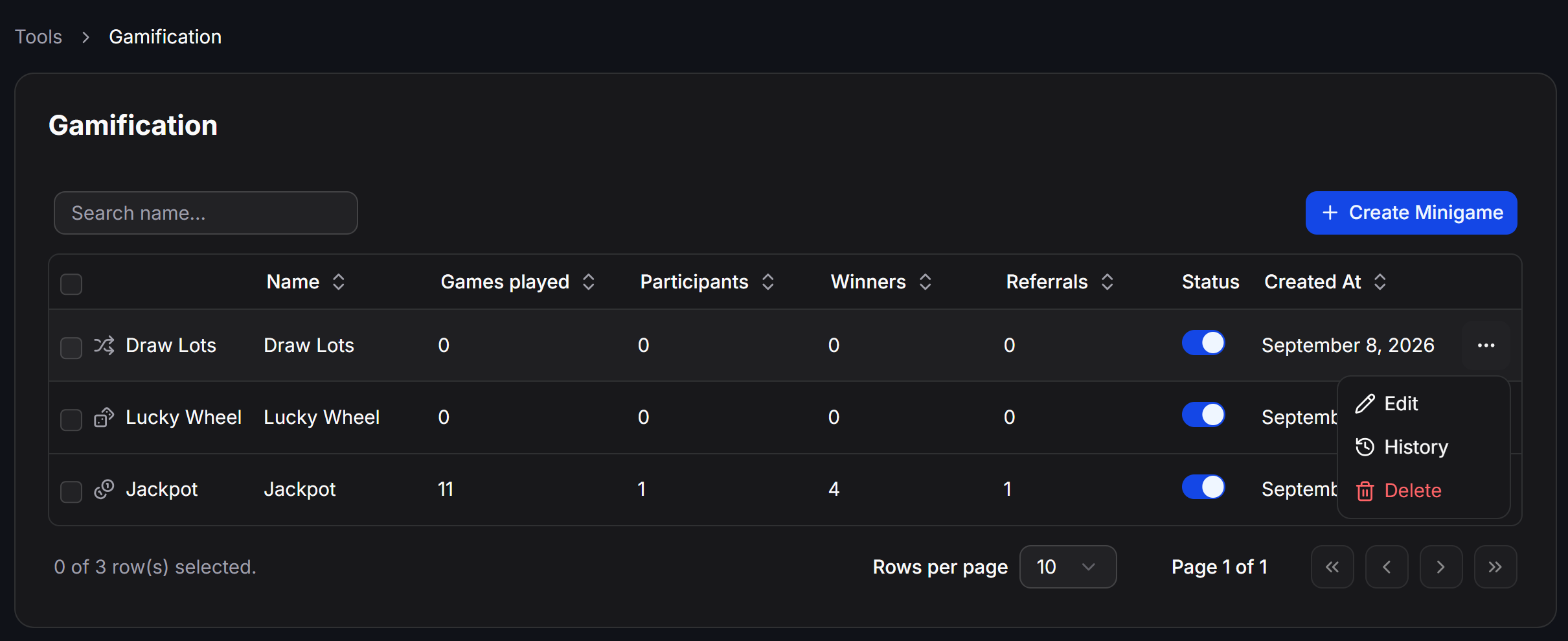 Gamification Dashboard List