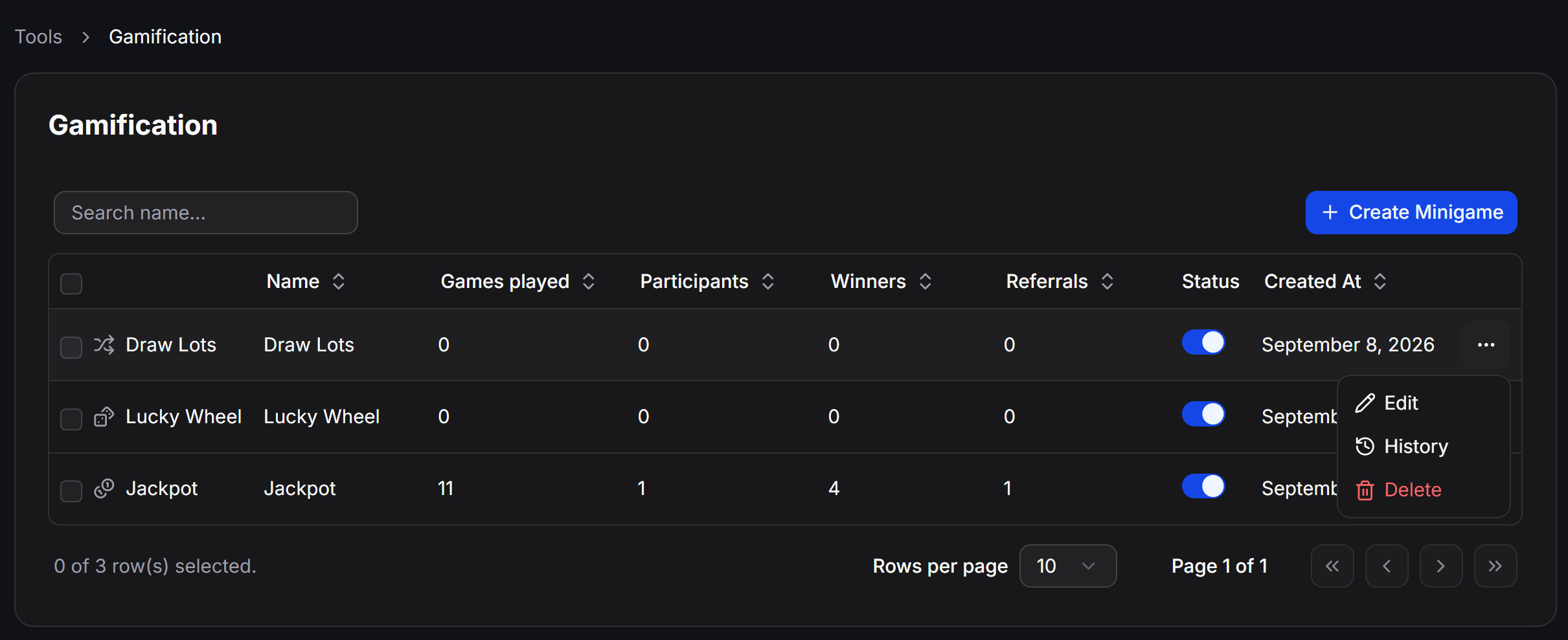 Gamification Dashboard List