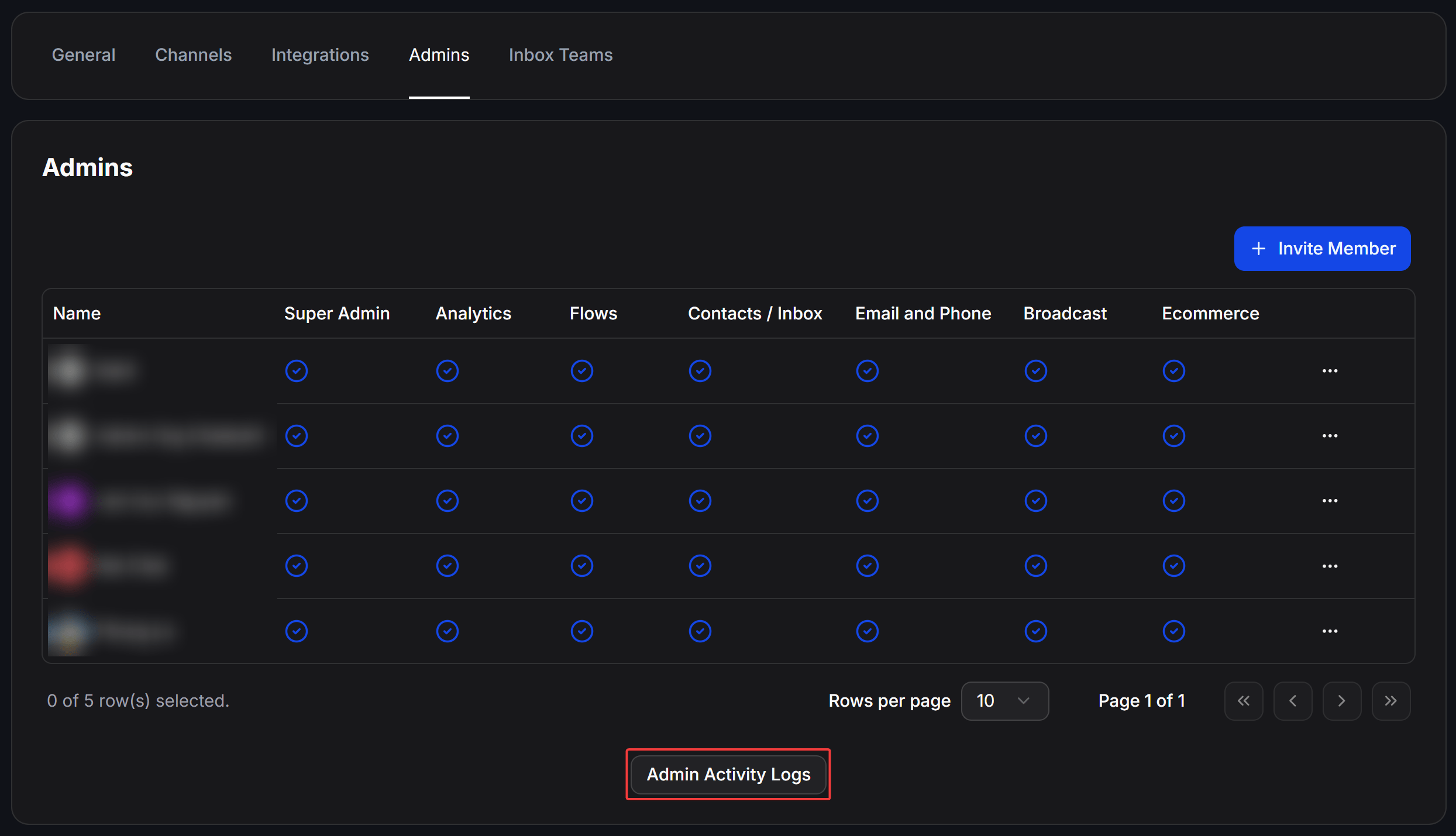 Admins Activity Logs Button