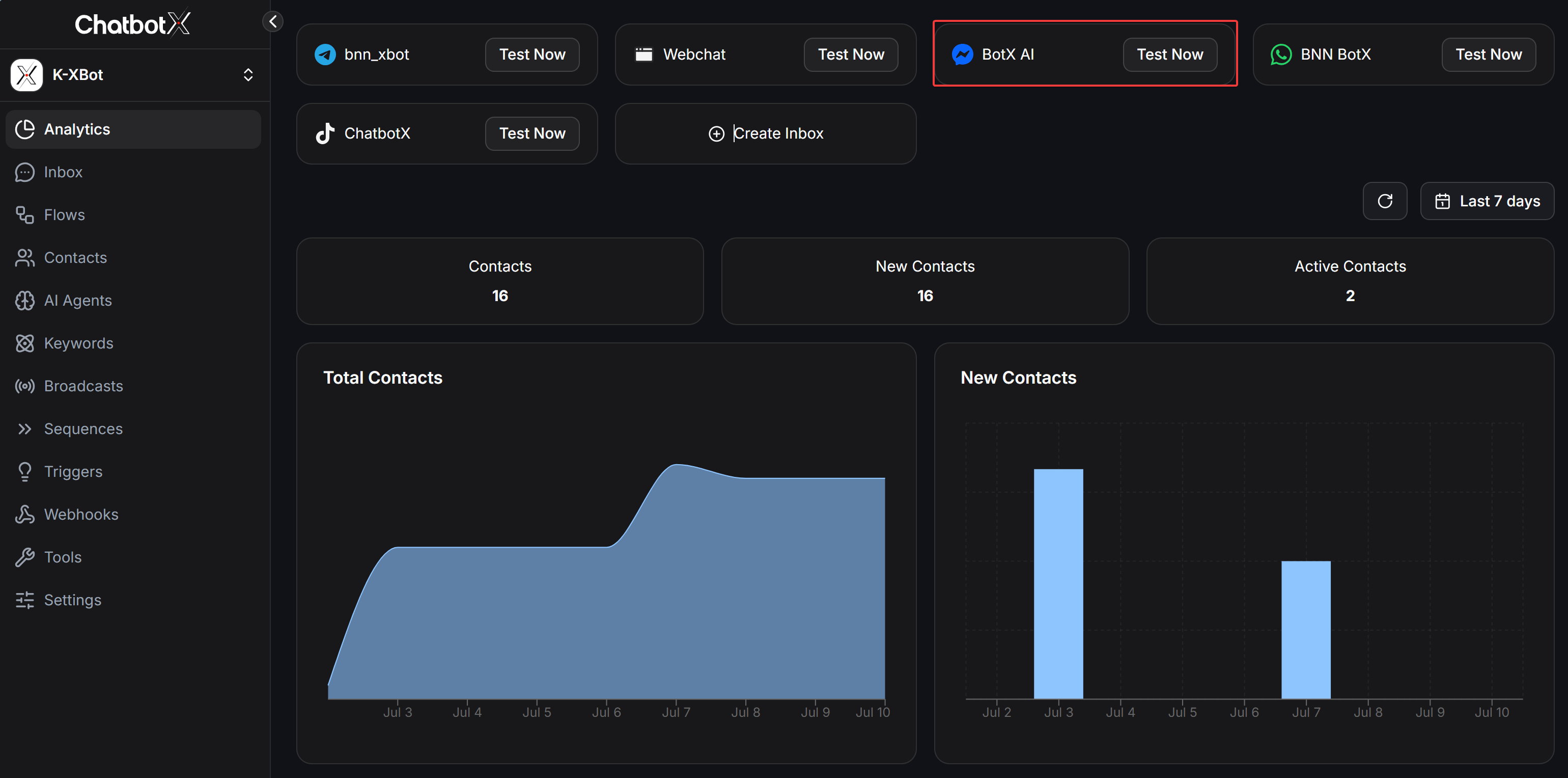 Connect Messenger Dashboard Check