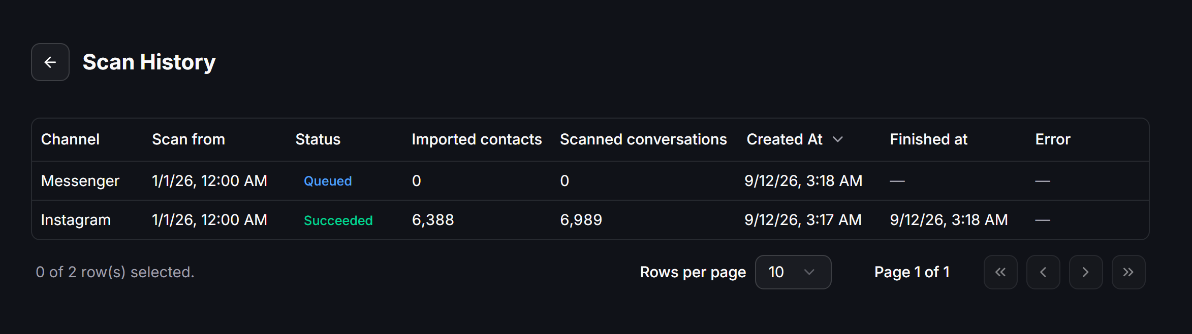 Contacts Automatic Customer Scan History