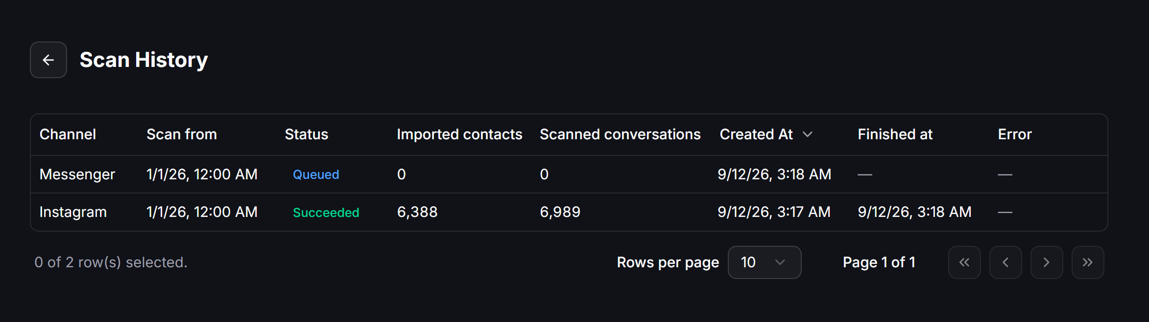 Contacts Automatic Customer Scan History