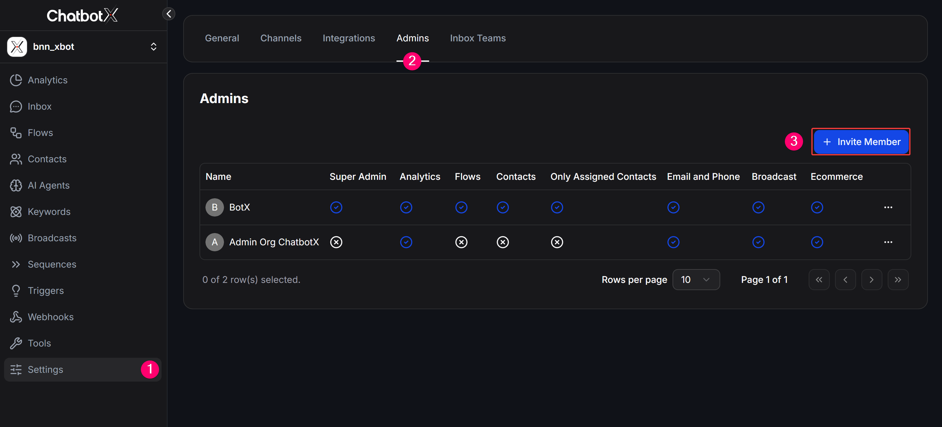 Chatbotx Settings Admins List