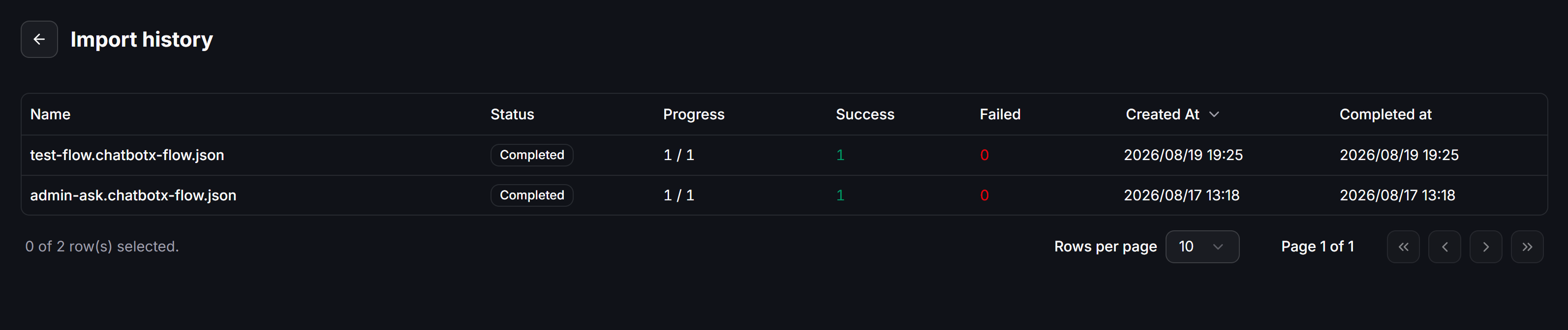 Review Flow processing results in Import history