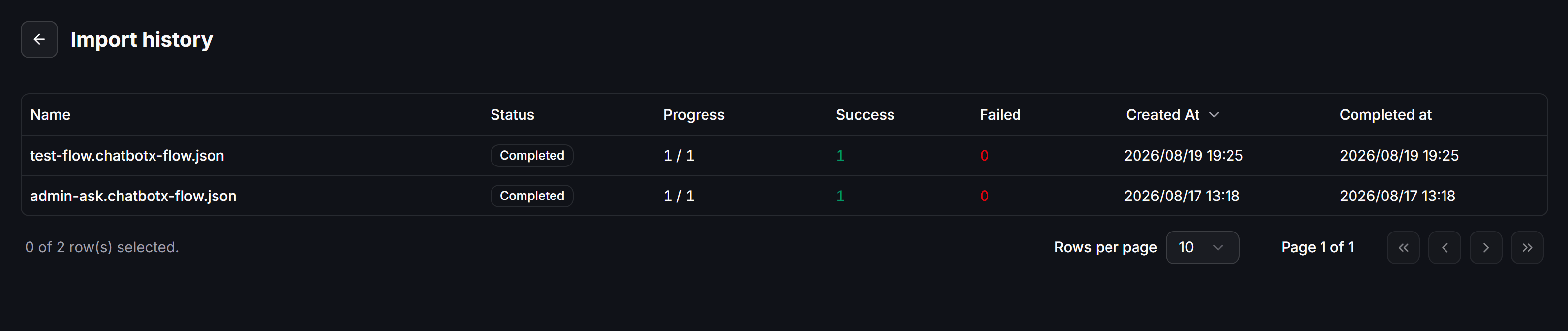 Review Flow processing results in Import history