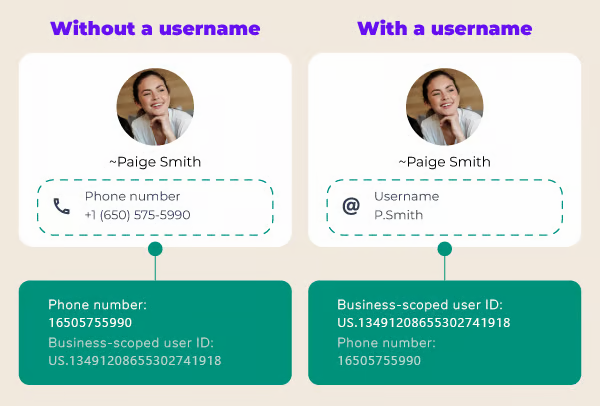 Wa Usernames Comparison