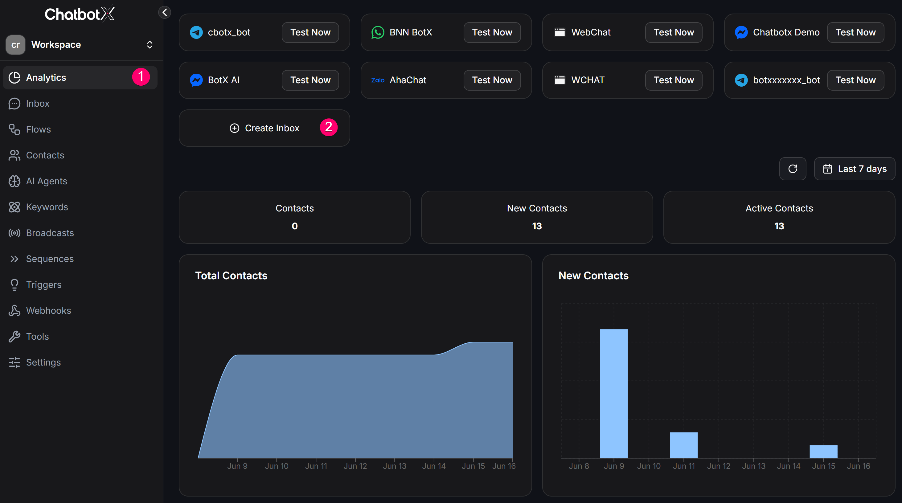 Tiktok Analytics Inbox
