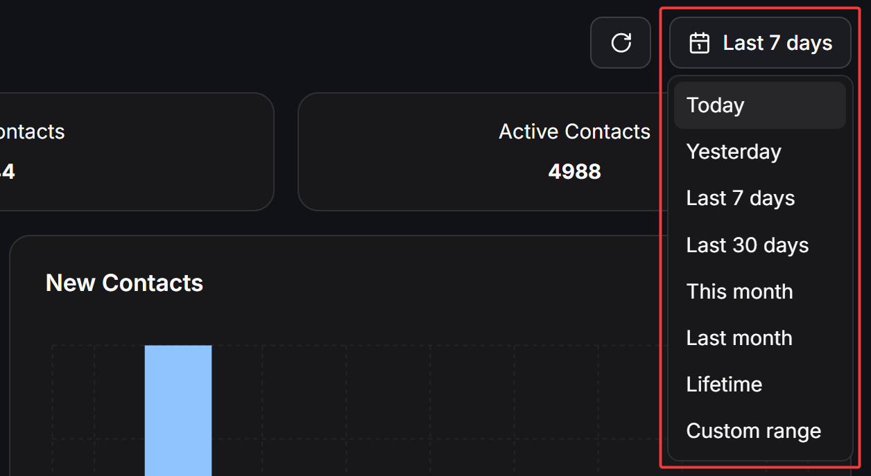 Analytics Date Filter