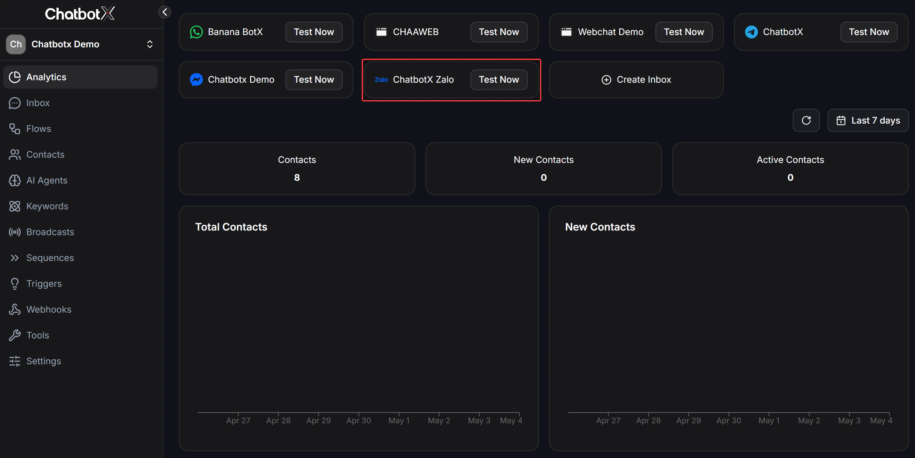 chatbotx_dashboard_zalo_oa_channel_connected_status