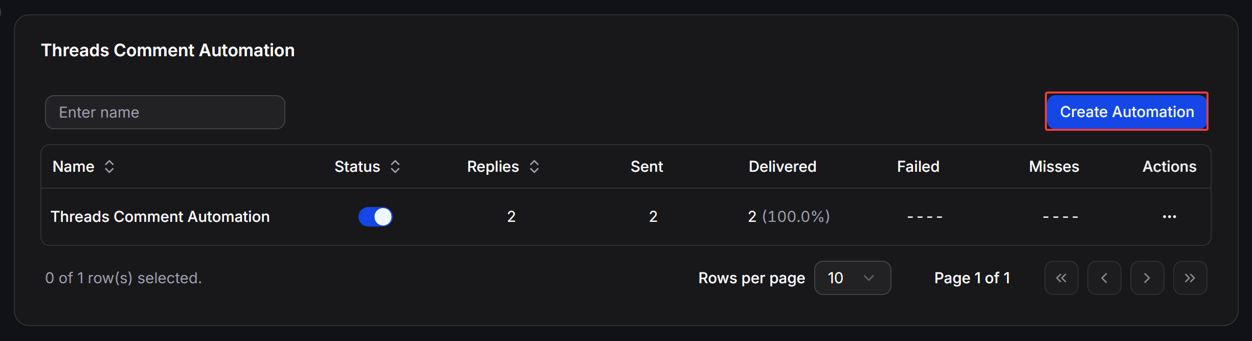 Chatbotx Threads Comment Automation List