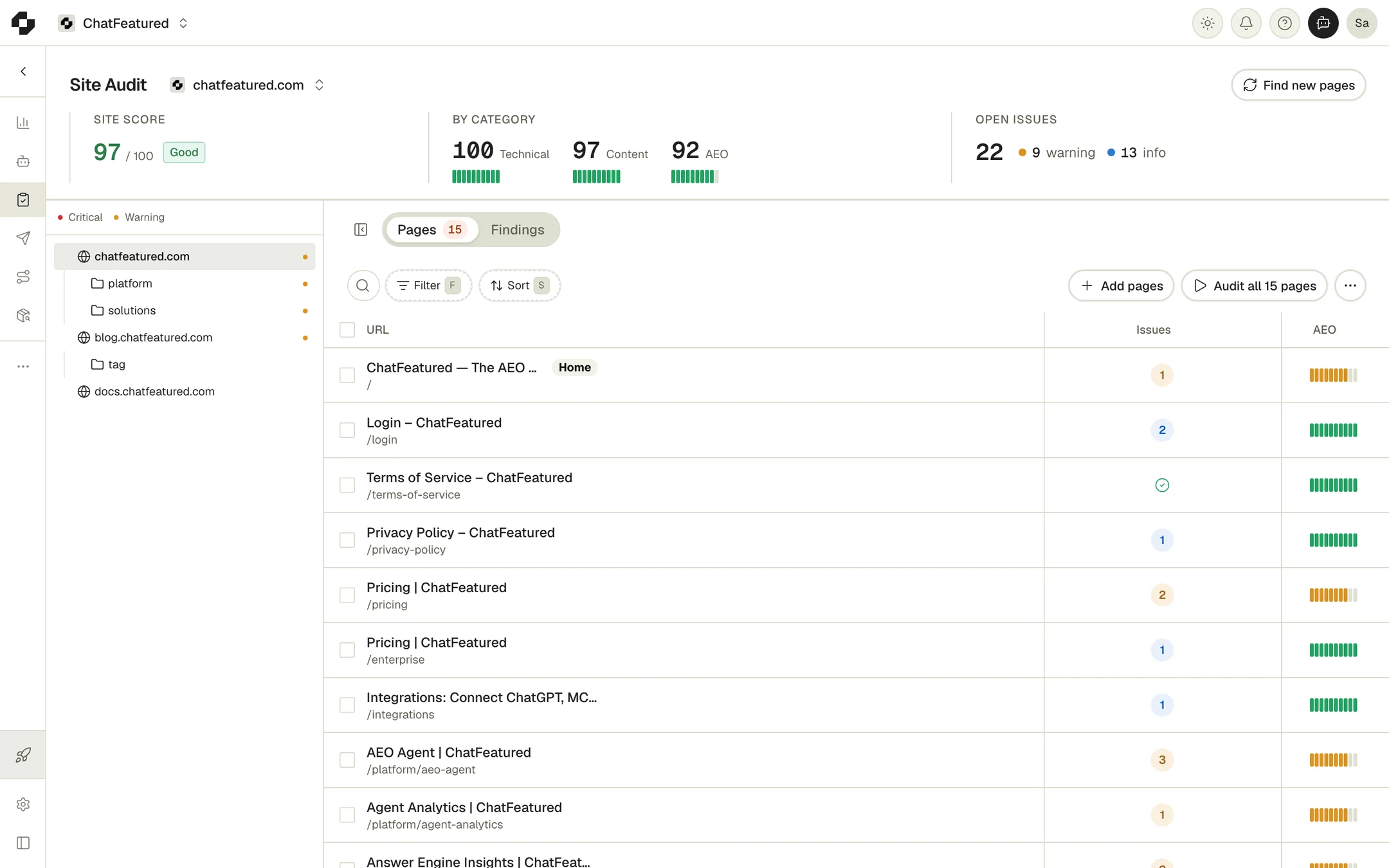 The Site Audit Explore view, with the site score, category scores and open issues in the header, the site tree on the left and the Pages table