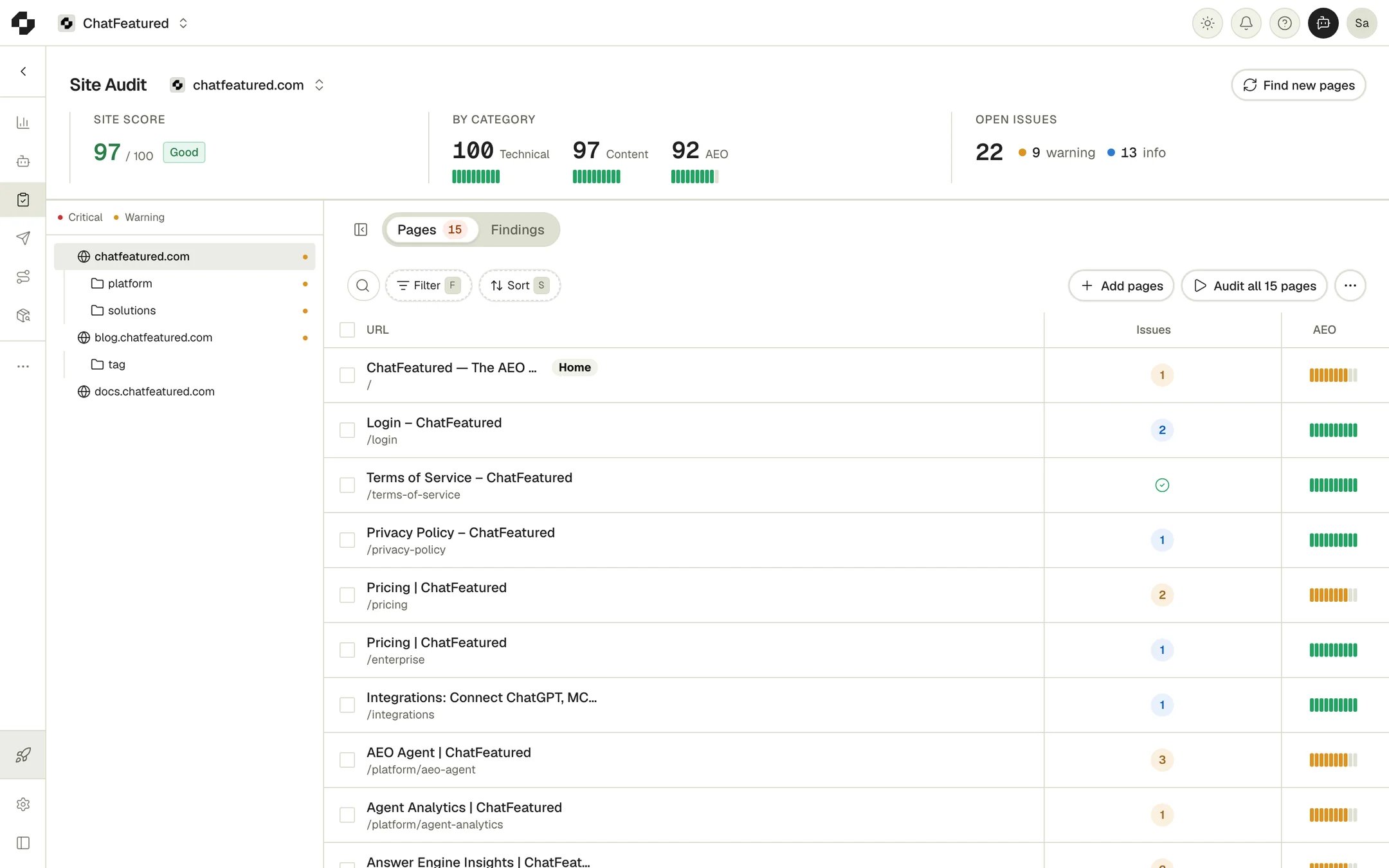 The Site Audit Explore view, with the site score, category scores and open issues in the header, the site tree on the left and the Pages table