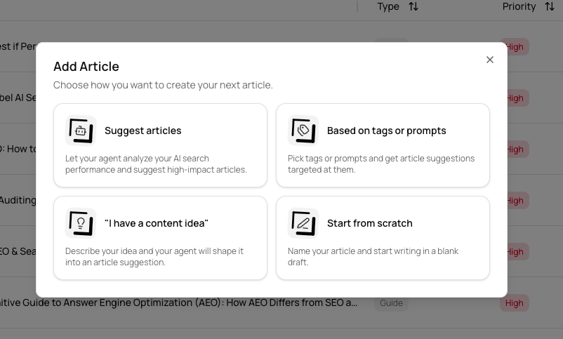 Ways To Create Articles