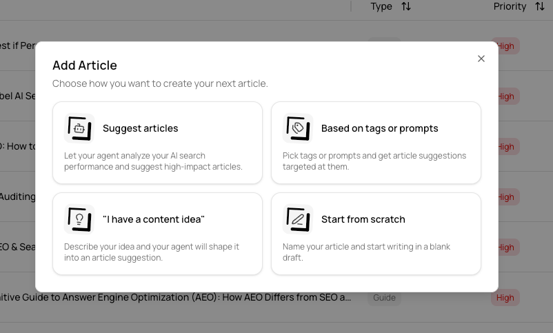 Ways To Create Articles