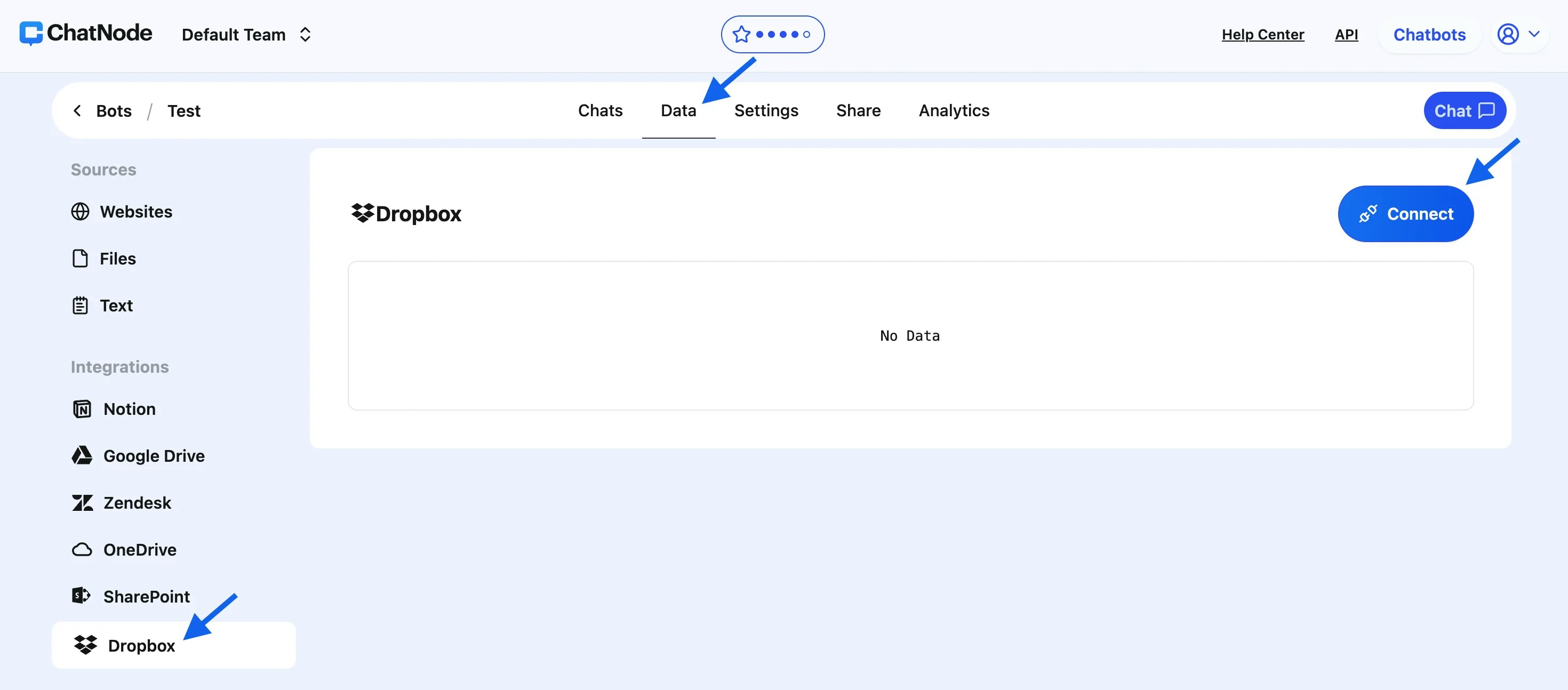 Dropbox Integration