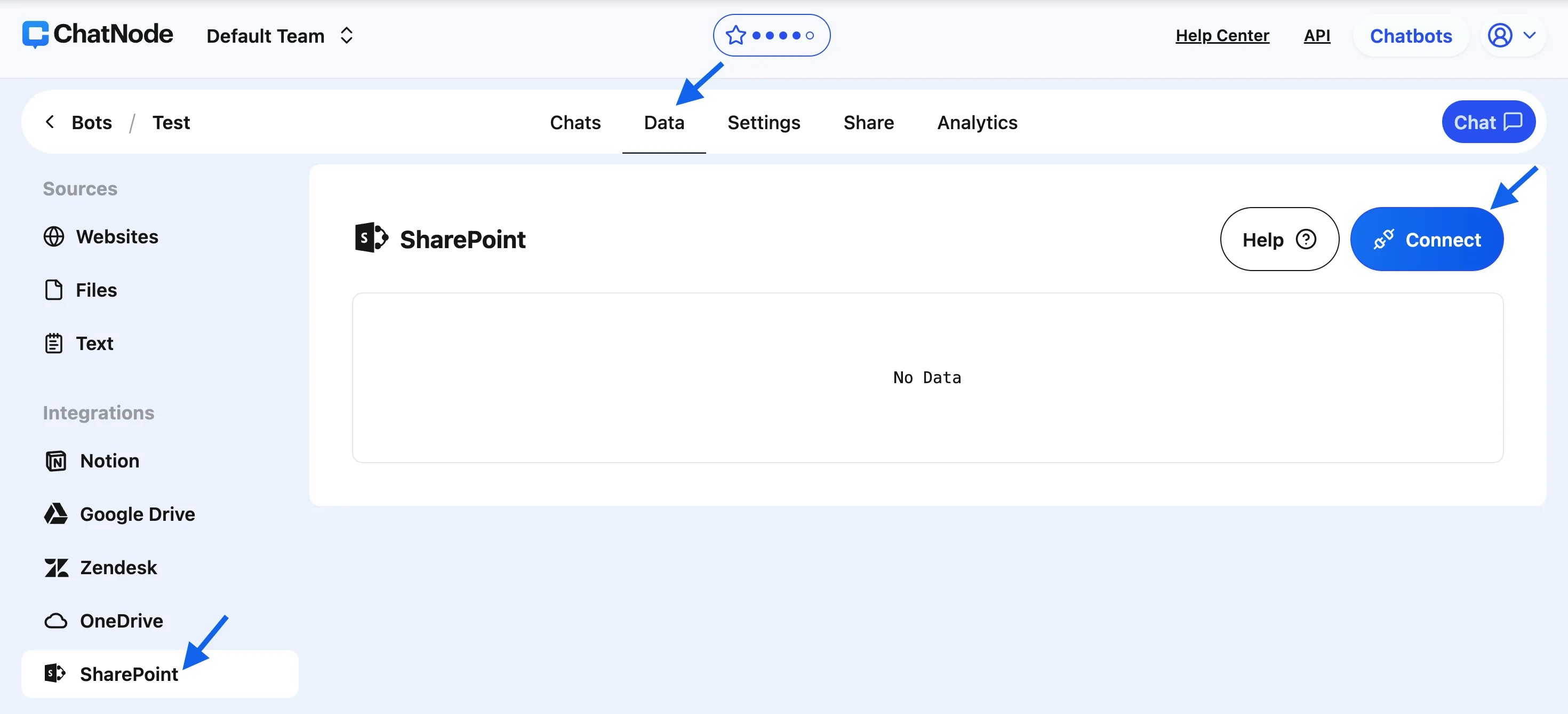 Connect Sharepoint
