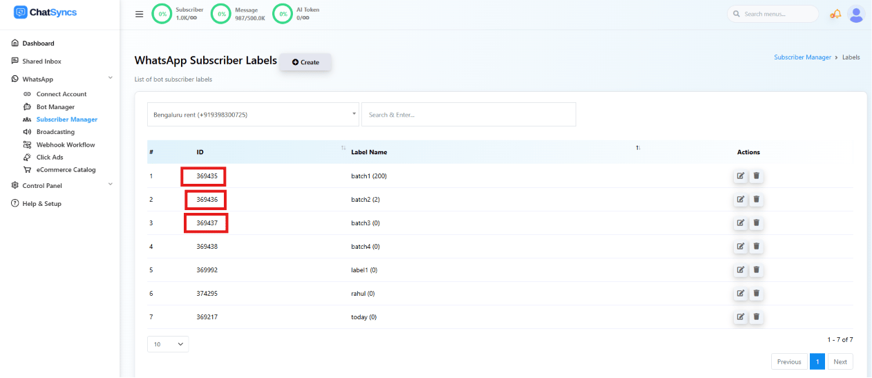 Subscriber Labels list with the ID column highlighted