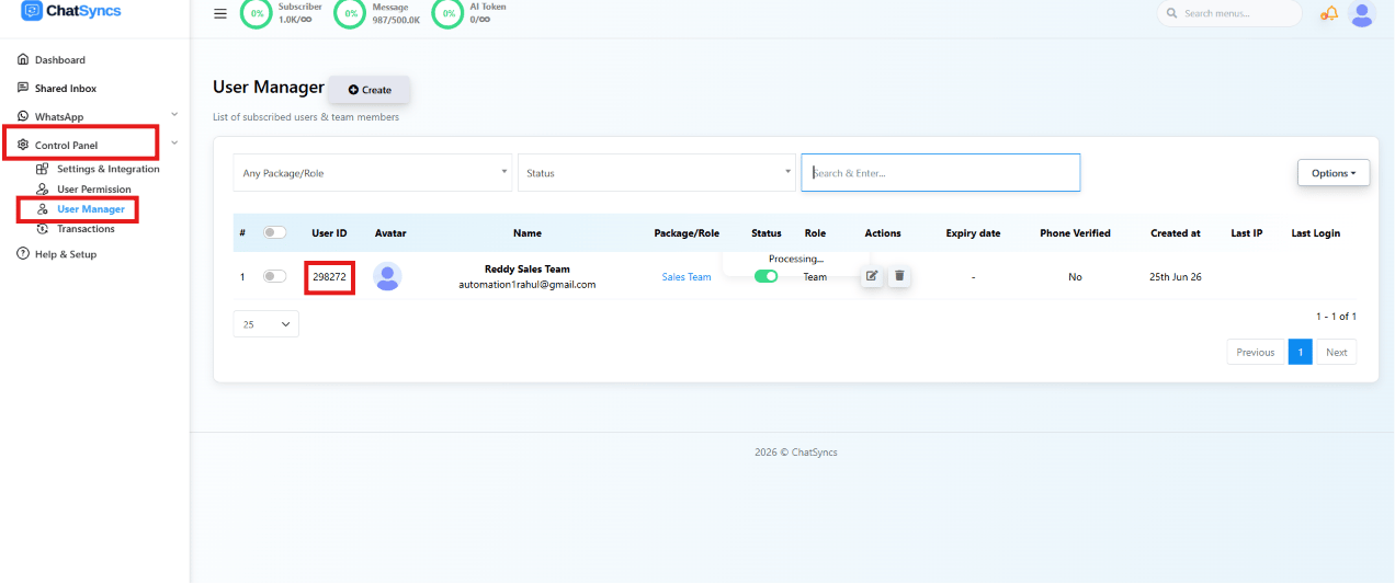 User Manager list with the User ID column highlighted