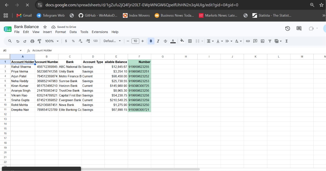 A Google Sheet named Bank Balance with columns Account Holder, Account Number, Bank, Account Type, Available Balance, and Number, containing ten sample customer rows