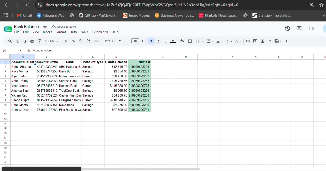 A Google Sheet named Bank Balance with columns Account Holder, Account Number, Bank, Account Type, Available Balance, and Number, containing ten sample customer rows