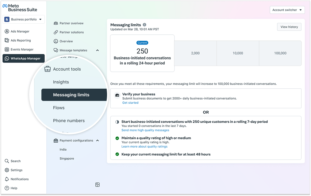 Messaging limits dashboard