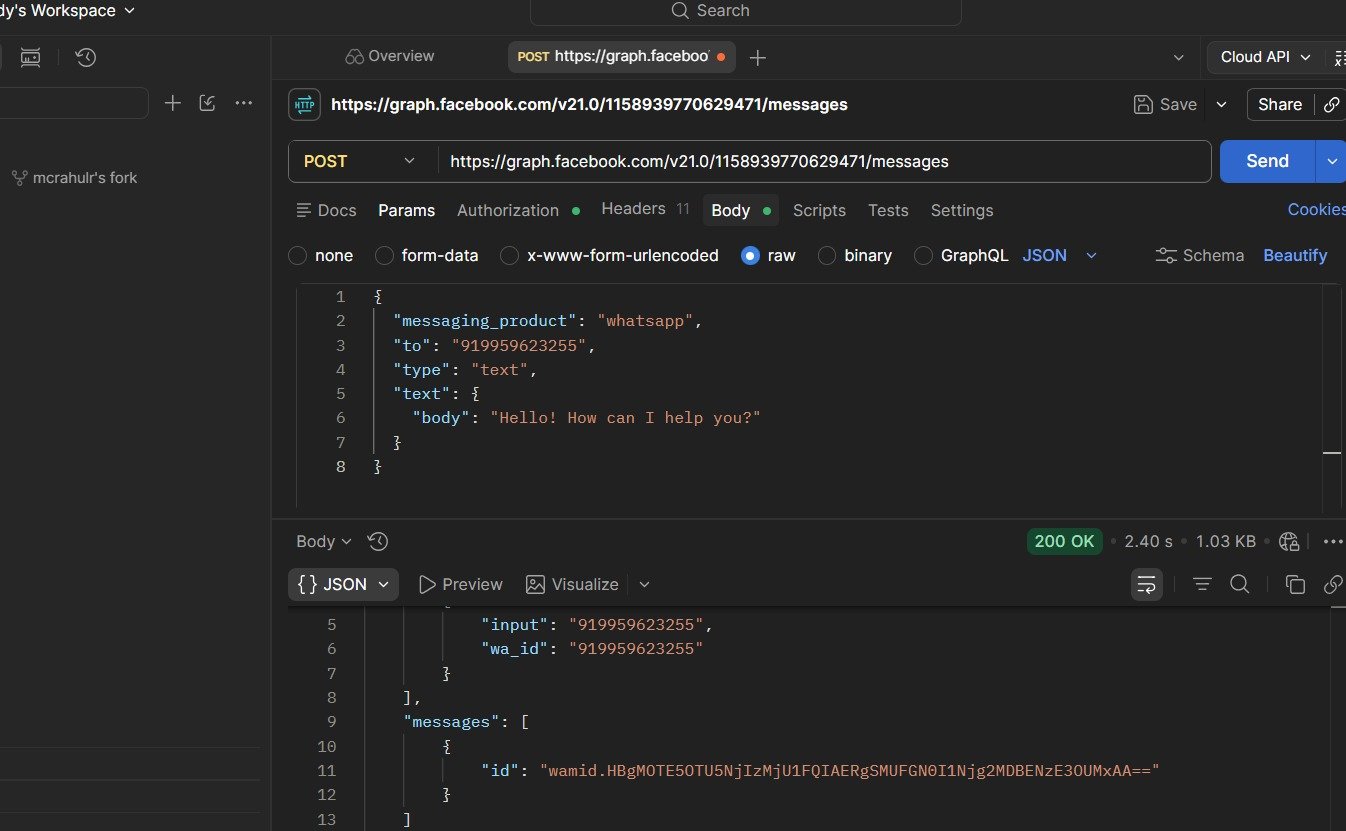 Document message by URL