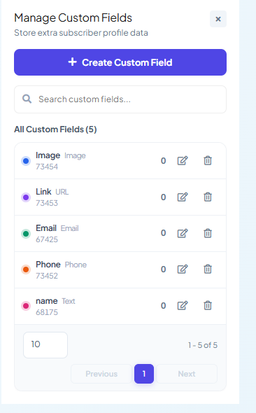 Chatbot Manager tab bar with Automation, Data Collection, AI, Engagement, Commerce, and Integrations tabs, and the Integrations sub-tabs HTTP API, Google Sheets (selected), Autoresponder, Email, SMS