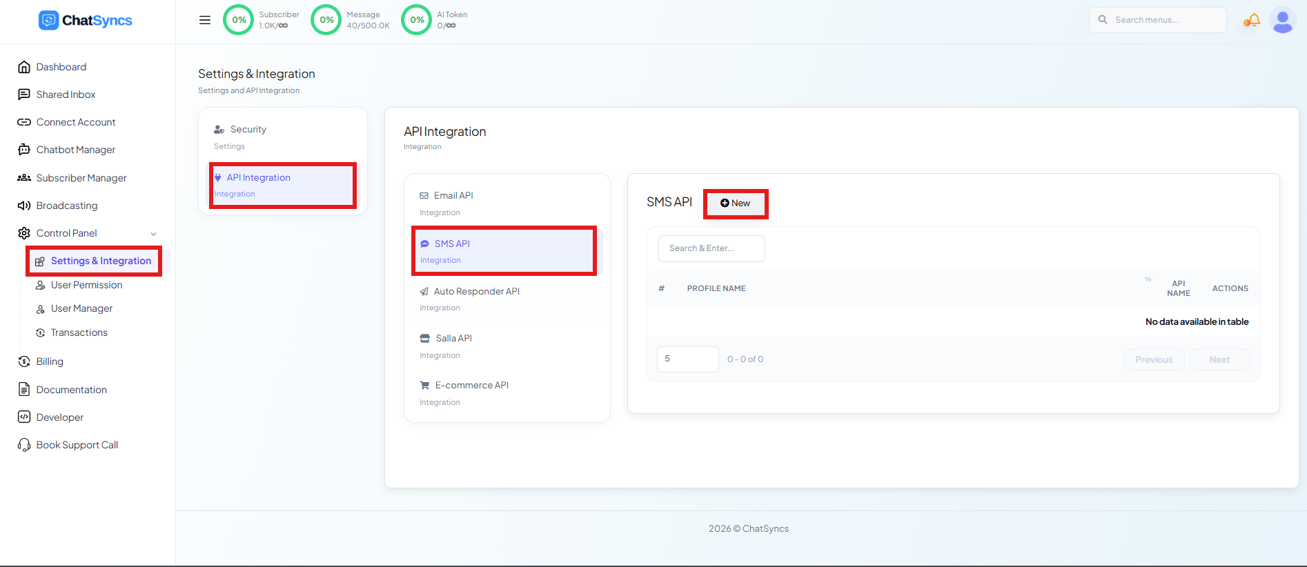 ChatSyncs Settings & Integration page with API Integration selected, SMS API highlighted, and the New button highlighted