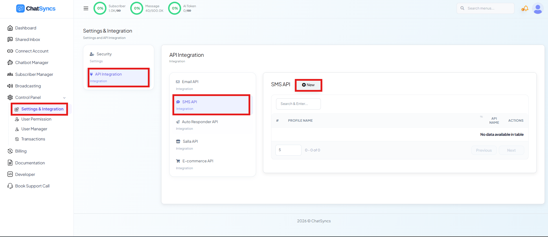 ChatSyncs Settings & Integration page with API Integration selected, SMS API highlighted, and the New button highlighted