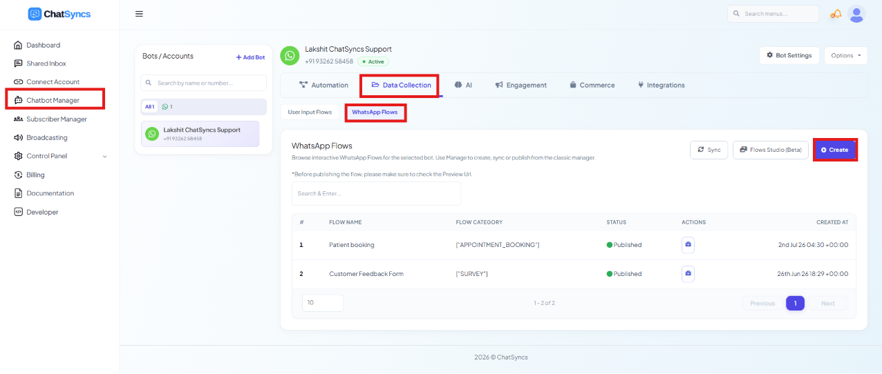 ChatSyncs left navigation with Chatbot Manager selected, the Data Collection tab highlighted, the WhatsApp Flows sub-tab highlighted, and the WhatsApp Flows list with a Create button