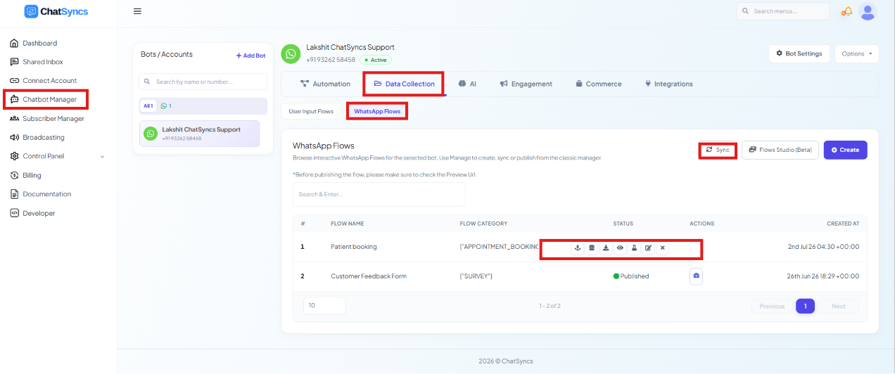 WhatsApp Flows list with Sync and Create highlighted, and a flow row's action icons expanded showing export, delete, webhook, preview, sync, and edit