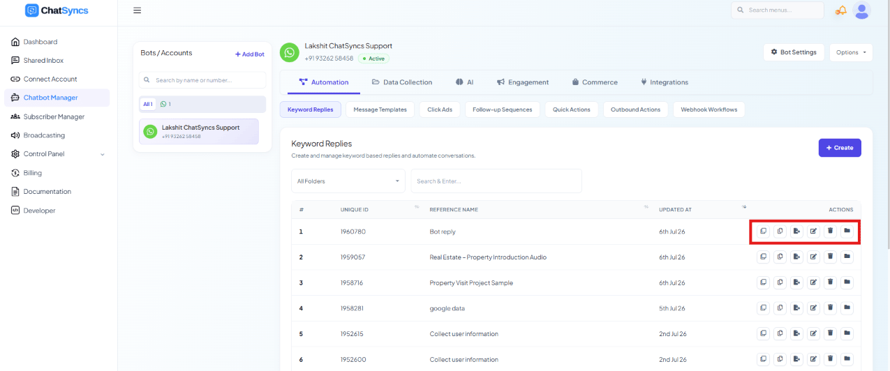 Keyword Replies list row with six action icons highlighted: duplicate, copy to other bot, export flow data, edit, delete, and move to folder