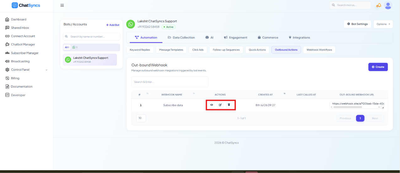 Outbound Actions list with a saved Subscribe data webhook row, and its View, Edit, and Delete action icons highlighted