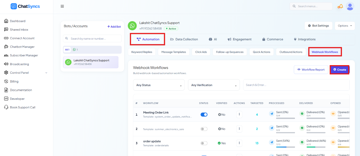 Chatbot Manager Automation tab with Webhook Workflows sub-tab selected, a list of existing workflows with their Sent, Delivered, and Opened stats, and a Create button