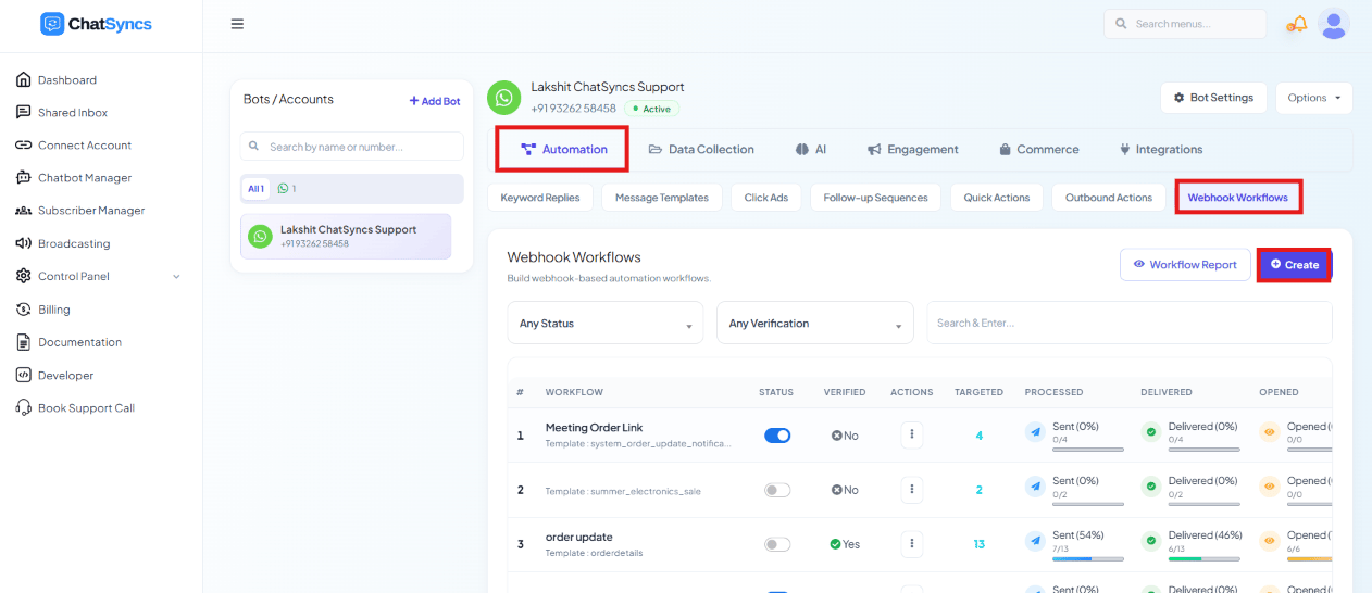Chatbot Manager Automation tab with Webhook Workflows sub-tab selected, a list of existing workflows with their Sent, Delivered, and Opened stats, and a Create button