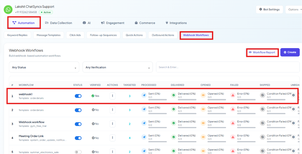 Webhook Workflows list under Chatbot Manager Automation, with several workflows and their Sent, Delivered, Opened, Failed, Skipped, and Unreached stats, and a Workflow Report button