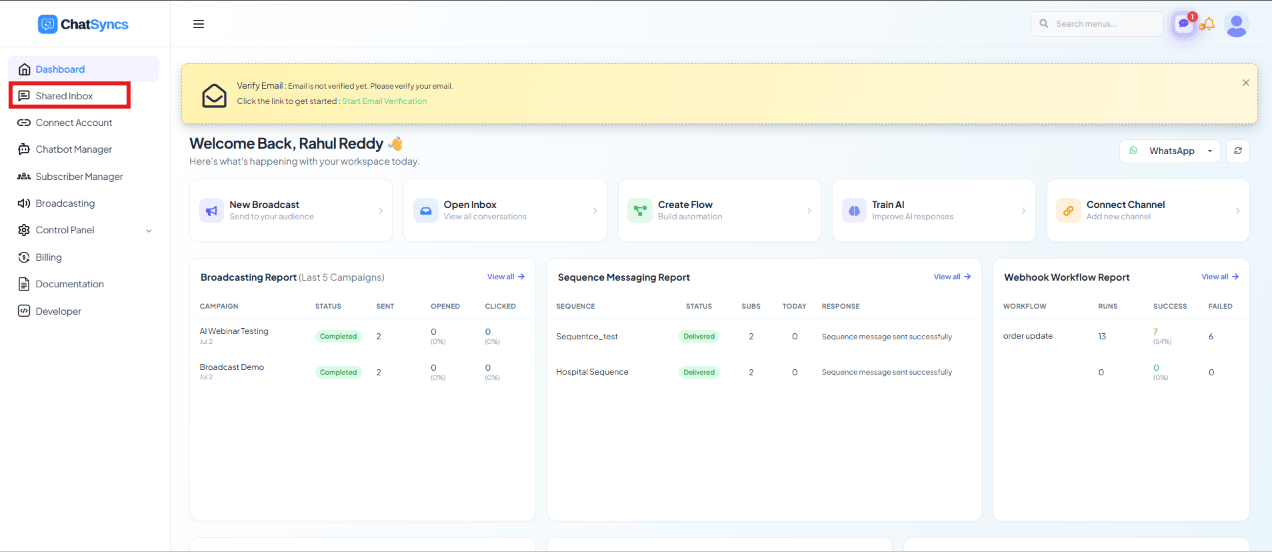 ChatSyncs dashboard with Shared Inbox highlighted in the left sidebar, alongside Broadcasting, Sequence Messaging, and Webhook Workflow report widgets