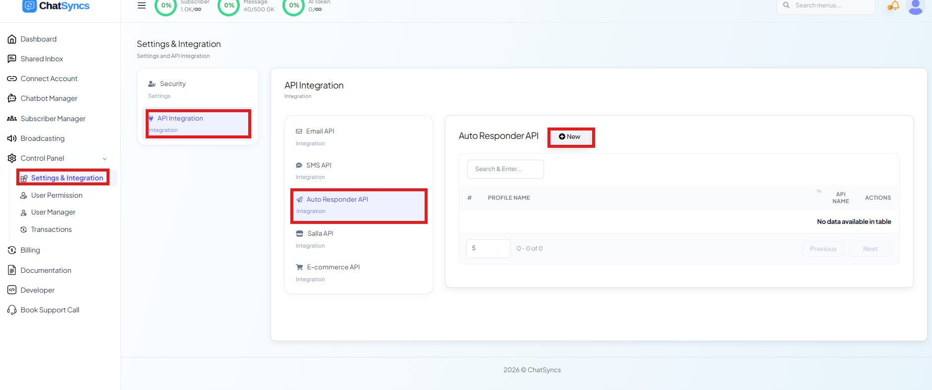 ChatSyncs Settings & Integration page with API Integration selected, Auto Responder API highlighted, and the New button highlighted