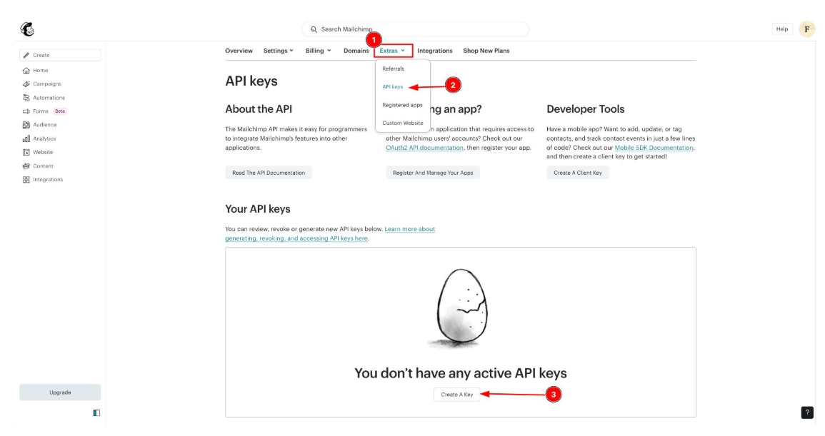 Mailchimp Extras menu open with API keys highlighted, on the account's API keys page showing a Create A Key button
