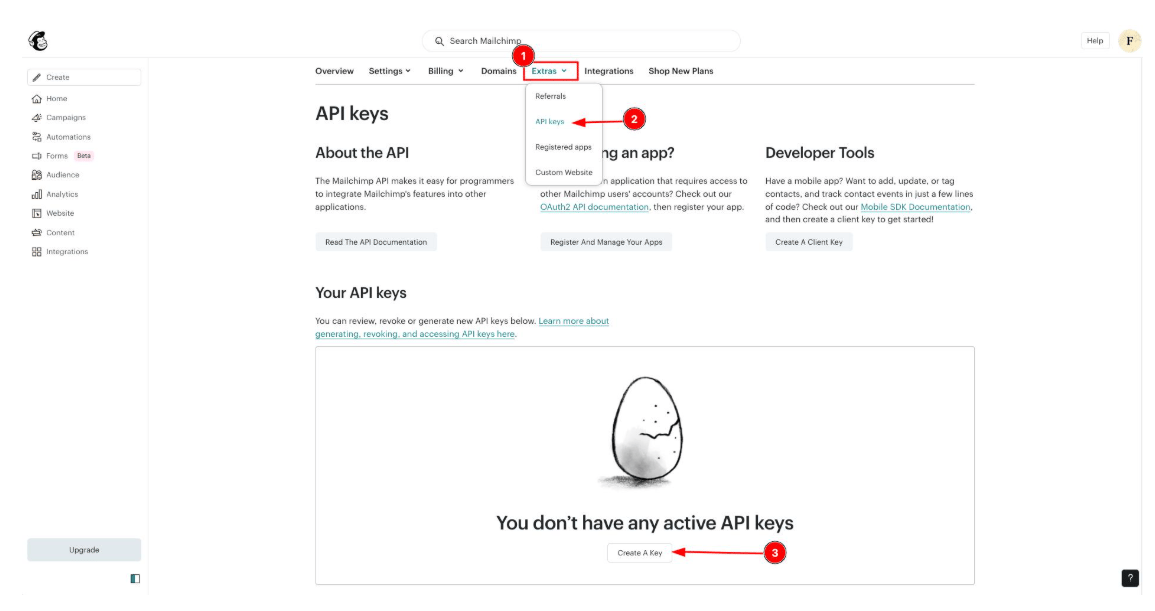 Mailchimp Extras menu open with API keys highlighted, on the account's API keys page showing a Create A Key button