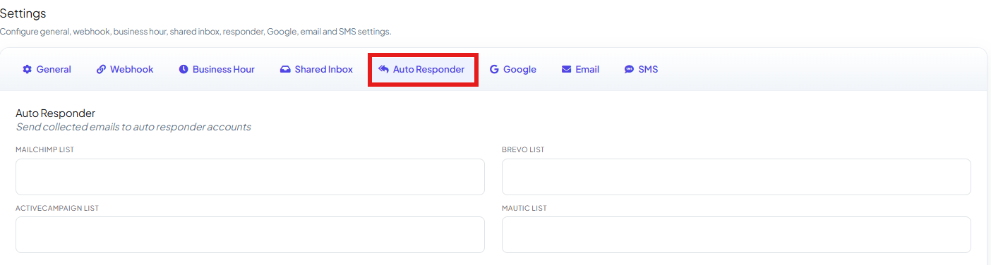 Auto Responder tab with four separate fields: Mailchimp List, Brevo List, ActiveCampaign List, and Mautic List, with the eight Bot Settings tabs visible at the top