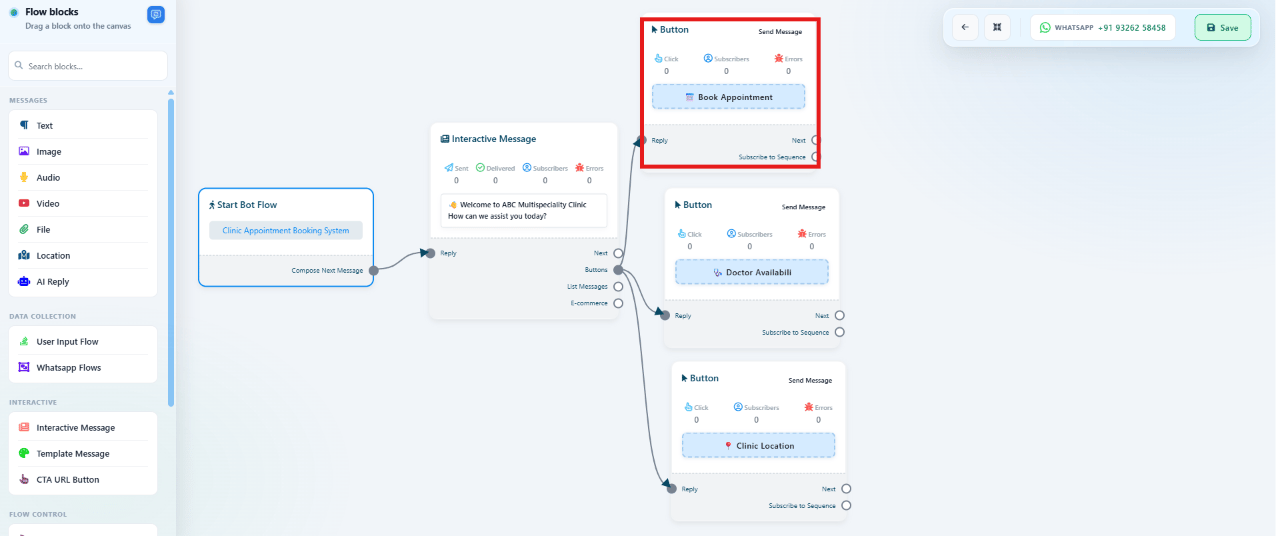 Keyword Replies canvas: Start Bot Flow (Clinic Appointment Booking System) connected to an Interactive Message welcoming the patient to ABC Multispeciality Clinic, branching into Reply Buttons for Book Appointment, Doctor Availability, and Clinic Location
